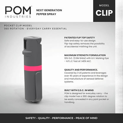 POM Pepper Spray Pocket Clip, Quick Flip Top Safety, Maximum Strength OC Formula - Image 2