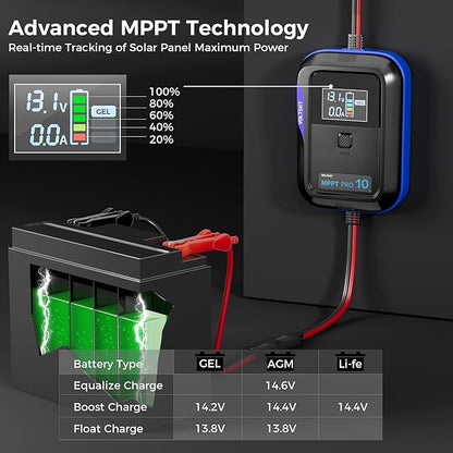 Aerospace-Grade Aluminum Voltset MPPT Solar Charge Controller : Display - Image 9