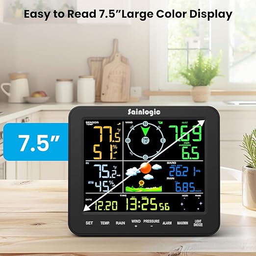 Sainlogic Home Weather Station - Image 2
