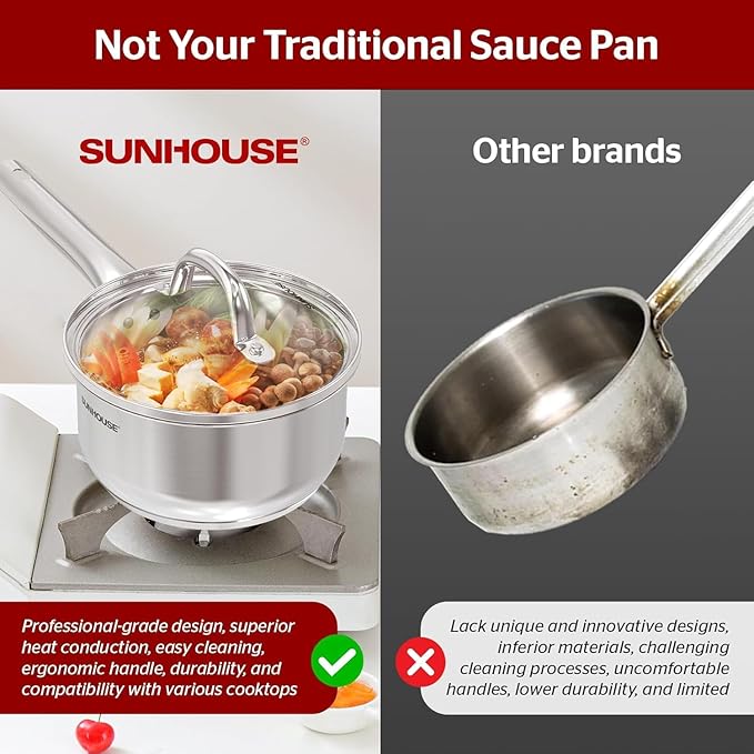 Sunhouse – 2 Quarts Stainless Steel Sauce Pan - Image 9