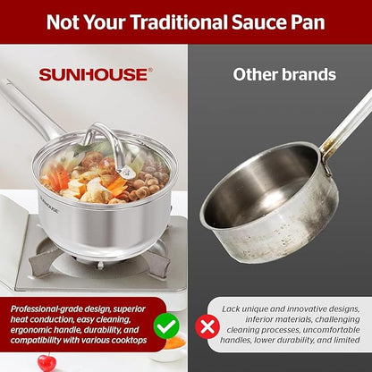 Sunhouse – 2 Quarts Stainless Steel Sauce Pan - Image 9