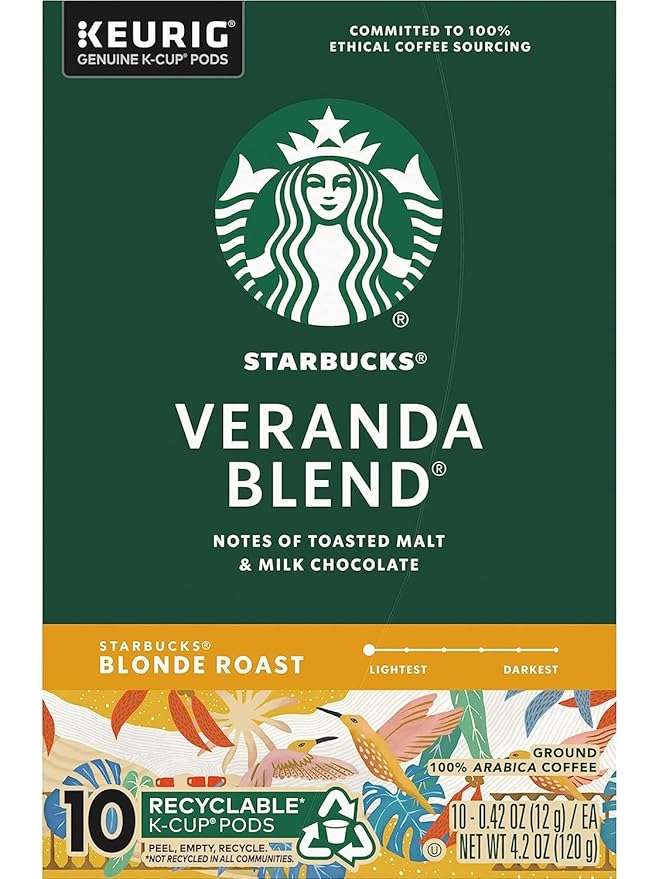 Starbucks Ground Coffee—Dark Roast Coffee) - Image 7
