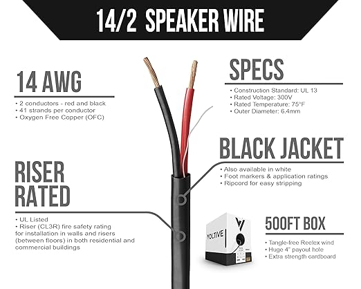 Voltive 14/2 Speaker Wire, Riser CL3R, 500ft - Image 2