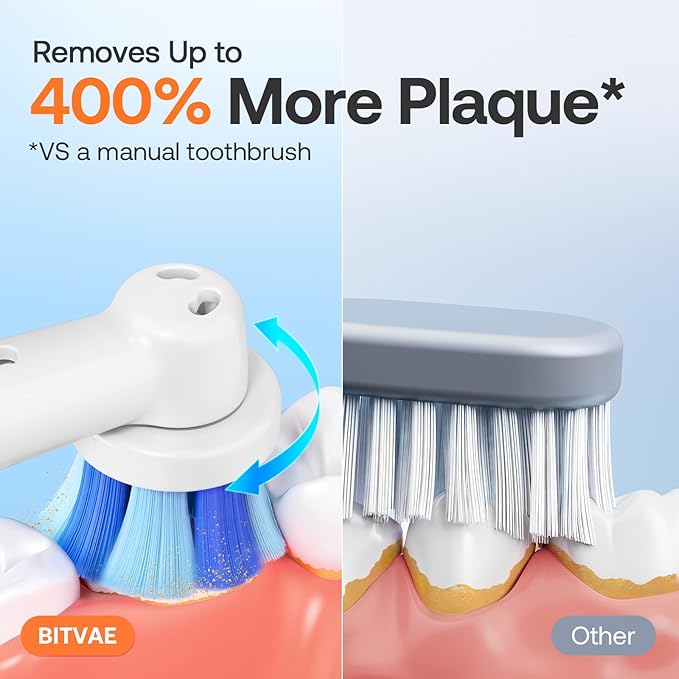 Bitvae Rotating Electric Toothbrush 2 Packs - Image 5