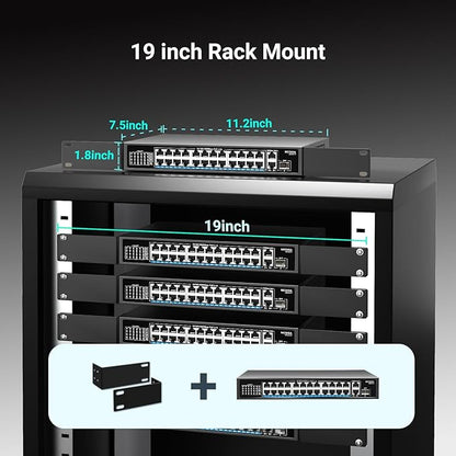 NICGIGA 24-Port Gigabit PoE Switch - Image 4