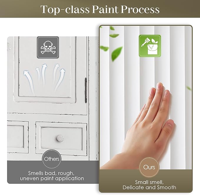 22.5 x 23.5 inch Bathroom Wall Cabinet, Medicine Cabinet Wall Mounted w/Fluted - Image 6