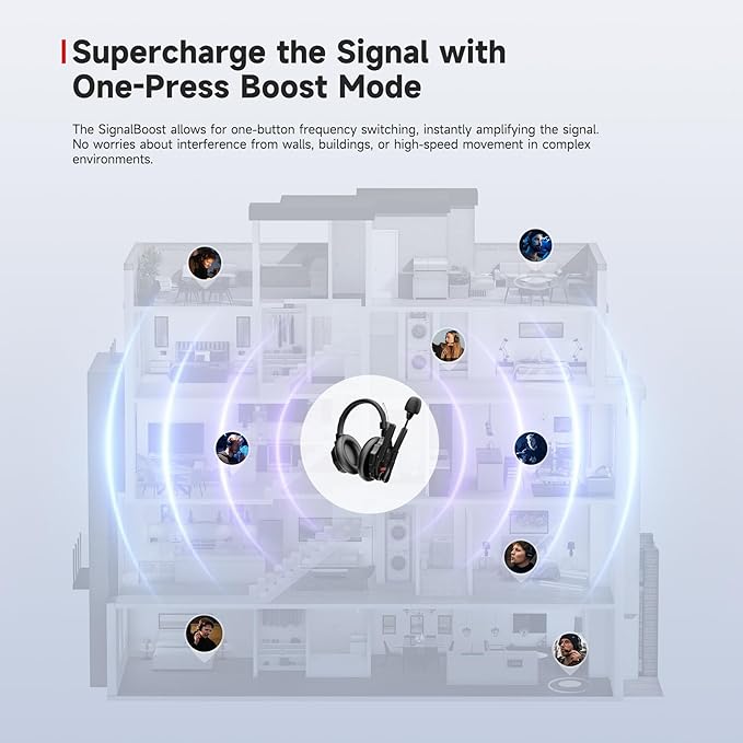 SYNCO XTalk XMax1 Wireless Intercom Headset System - Image 7