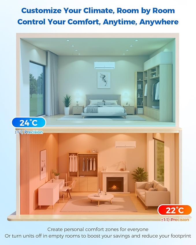 18K BTU Dual Zone Mini Split AC - Image 5