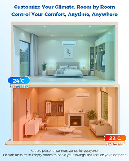 18K BTU Dual Zone Mini Split AC - Image 5