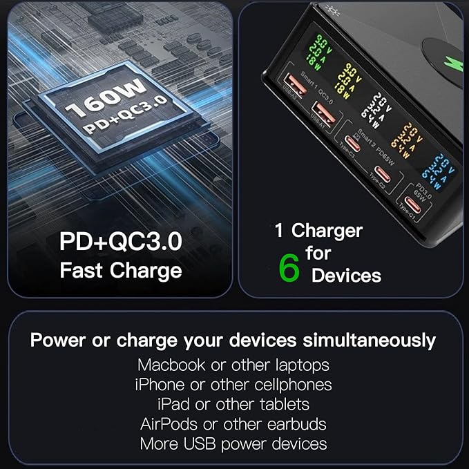 USB Charger Station Multi Port: Desktop 160W Power Fast Charging Hub Wall Block - Image 6