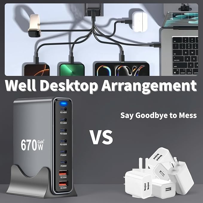 670W USB C Fast Charger Block, 8 Ports GaN III USB Chagring Station, Dual 140W - Image 6