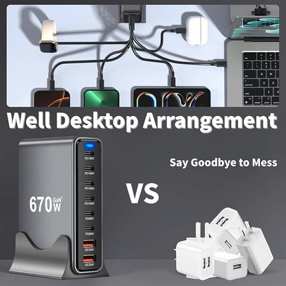 670W USB C Fast Charger Block, 8 Ports GaN III USB Chagring Station, Dual 140W - Image 6