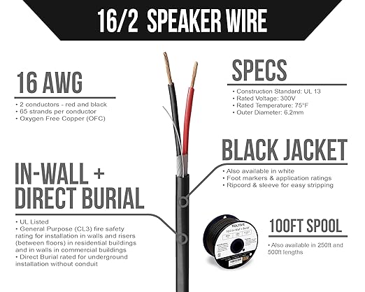 Voltive 16/2 Speaker Wire, in-Wall CL3 & Direct Burial, 100ft - Image 2