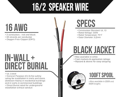 Voltive 16/2 Speaker Wire, in-Wall CL3 & Direct Burial, 100ft - Image 2