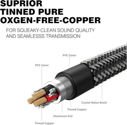 DUKABEL Long Headsets Splitter Adapter 3-Pole TRS Micprhone & Audio Female to - Image 5