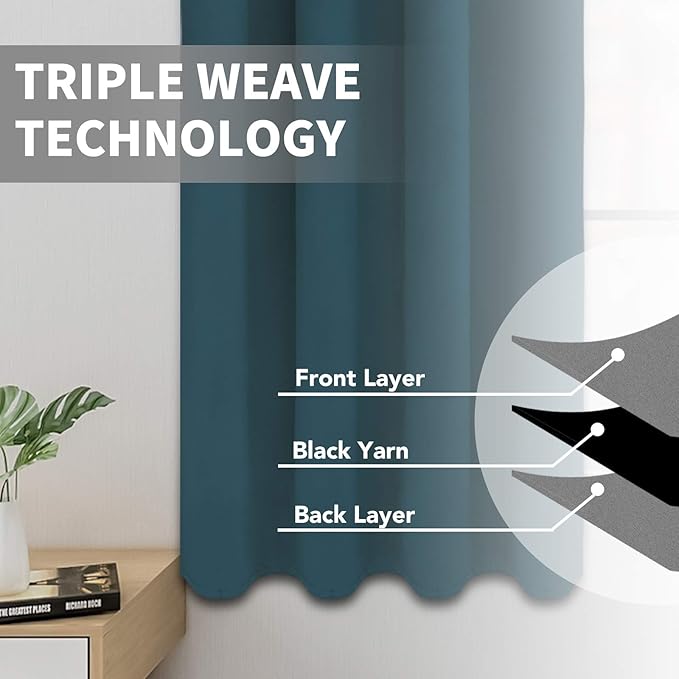 Easy-Going Blackout Curtains for Bedroom, Solid Thermal Insulated Grommet and - Image 3