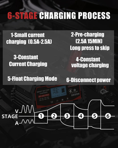 25a car battery charger 12v/24v lead acid &, front angle view