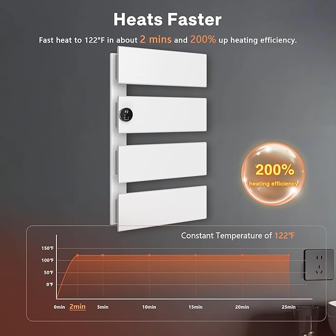 K&KALONZO Electric Towel Warmer, 18.35" W x 31" H Wall-Mounted Towel Heater - Image 2