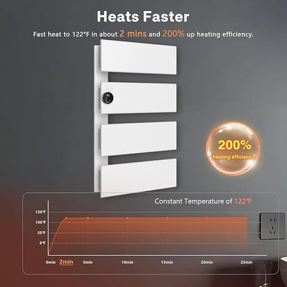 K&KALONZO Electric Towel Warmer, 18.35" W x 31" H Wall-Mounted Towel Heater - Image 2