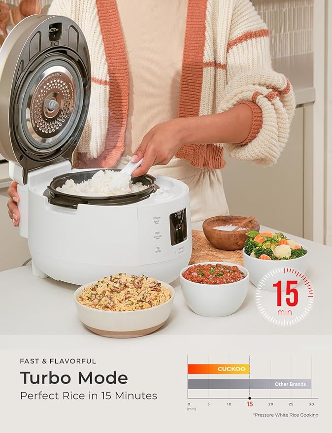 CUCKOO Twin Pressure Rice Cooker 10-Cup Uncooked / 20-Cup Cooked - Image 5