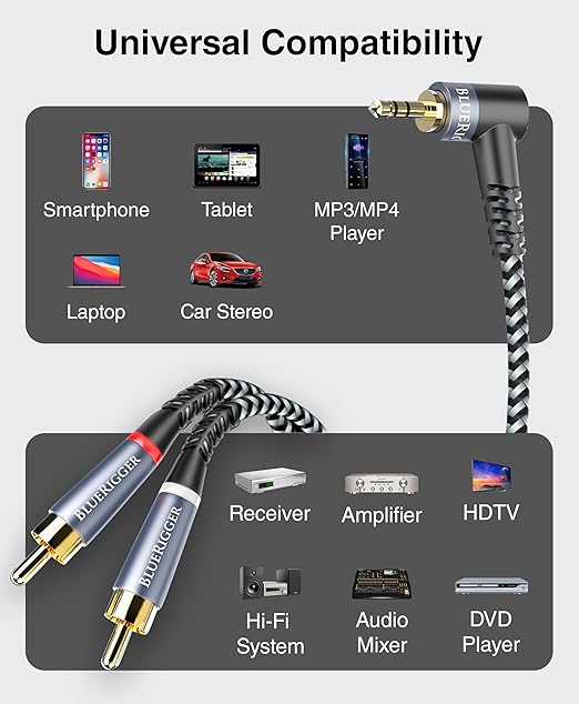 BlueRigger 3.5mm Aux to 2RCA Audio Cable - Image 7