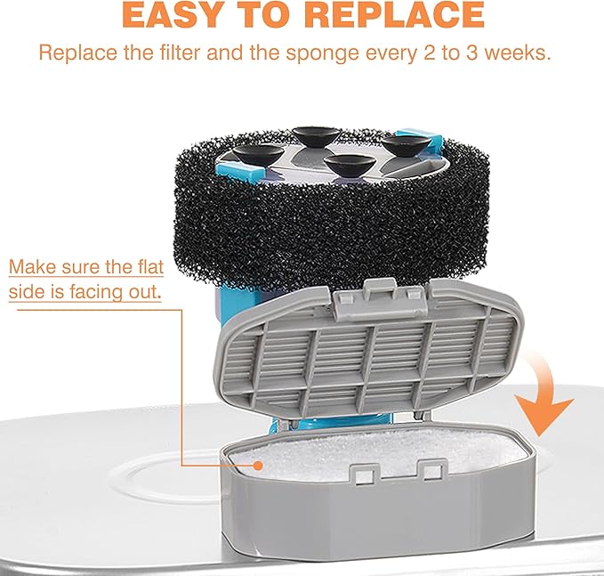 Official Cat Water Fountain Filters Replacement & Pre-Filter Sponges - Image 6