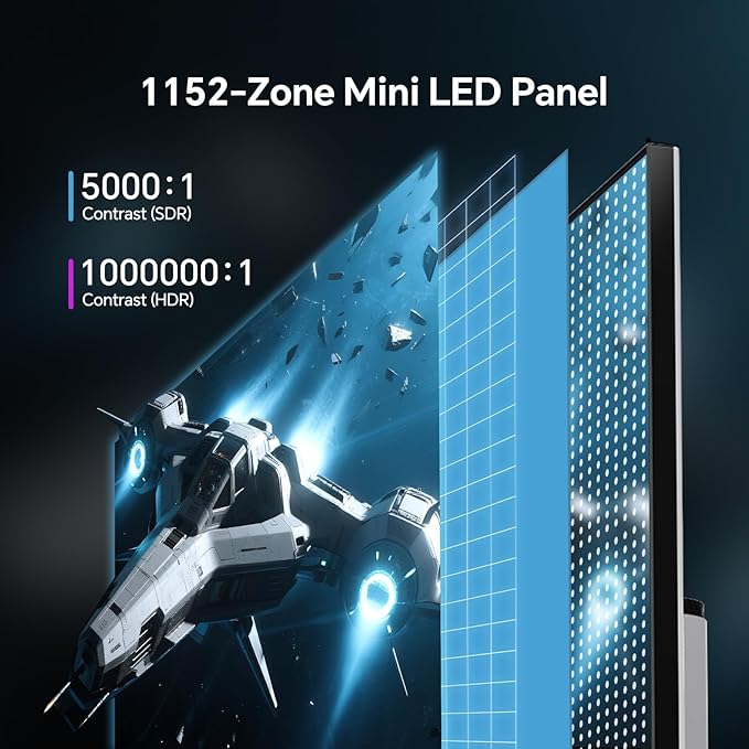 KTC QHD Mini LED Monitor 27 Inch, 1440P 180Hz Gaming PC Monitor, HDR 1400 - Image 3