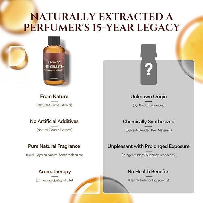 AROMADD 24K Celestia Diffuser Oil Inspired by Luxury Hotel Scent 3.38 Fl Oz - Image 8