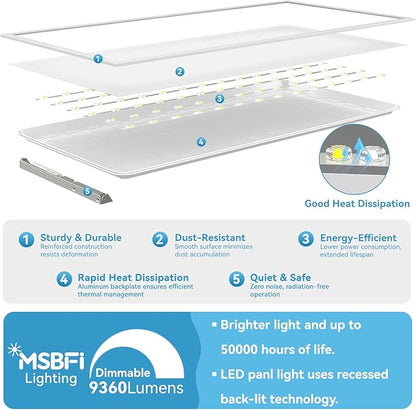 Msbfi 2x4 LED Flat Panel Lights Drop Ceiling Light Fixture 5000K 4000K 3000K - Image 3