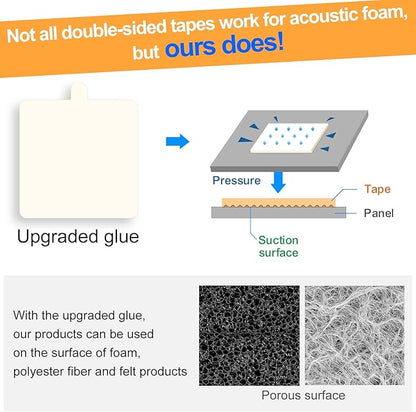 Sonicism Pyramid Sound Proof Foam Panels Double Sided Tape Squares 60 Pack - Image 5