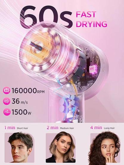 Hair Dryer, 160000 RPM Professional High-Speed Blow Dryer 500 Millions Negative - Image 2