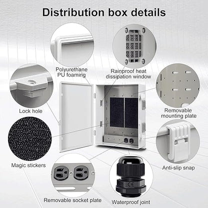 Namunanee Outdoor Electrical Junction Box - Image 5