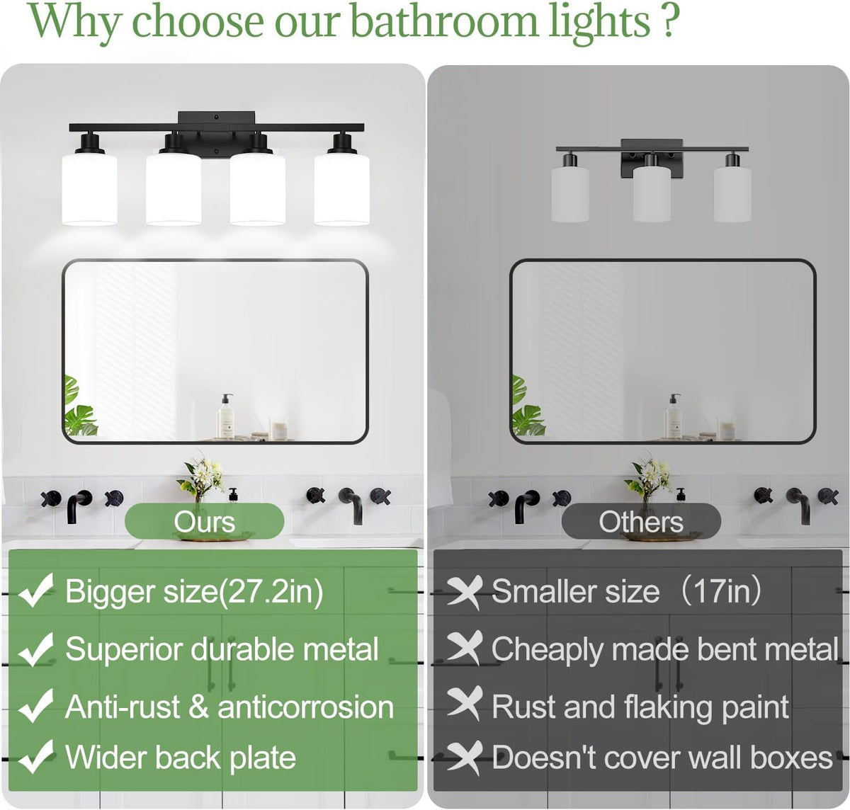 MOKATNG 4-Light Bathroom Light Fixtures, Vanity Light with Milky White Shades...