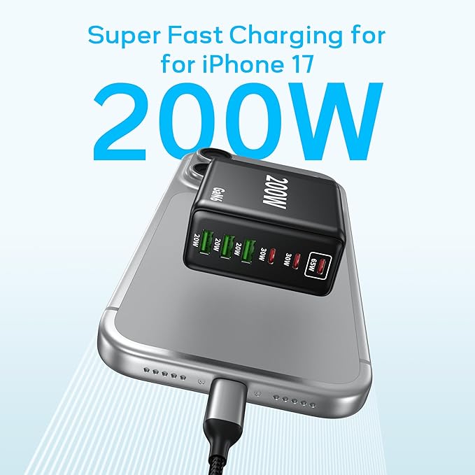 2 Pack USB C Charger Block 200W, 6 Port Foldable Fast Charger Type C Charger - Image 6