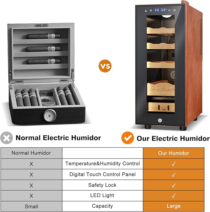 Electric Humidor with Leather-35L Cooling & Heating Humidor, Smart Touch - Image 8