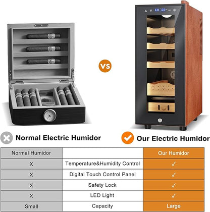 Electric Humidor with Leather-35L Cooling & Heating Humidor, Smart Touch - Image 8