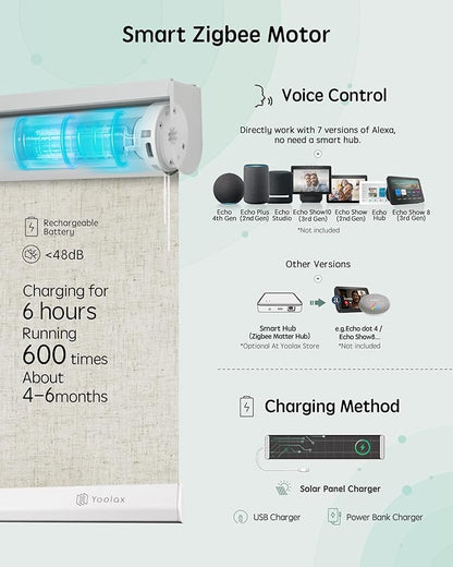 Yoolax Motorized Blinds with Remote, Automatic Window Blinds Compatible with - Image 4