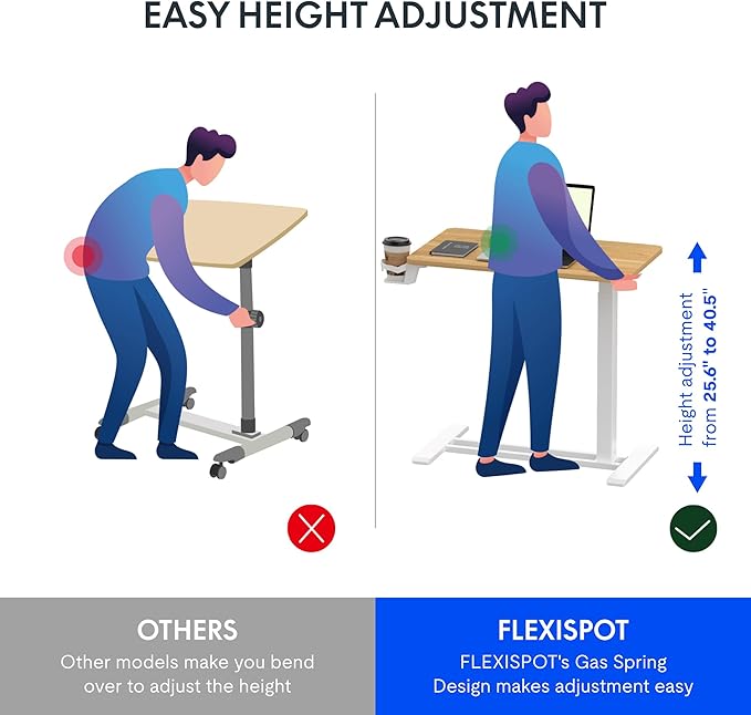 FLEXISPOT Mobile Standing Desk - Image 3