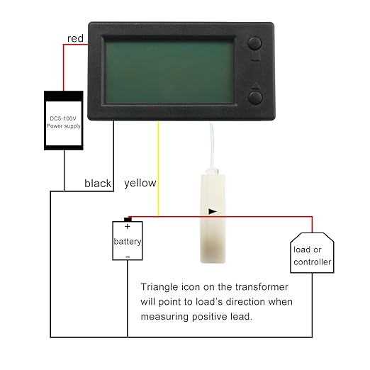 DROK Voltage Amp Meter DC, Battery Monitor DC 0-300V 200A, Ammeter Voltmeter - Image 4