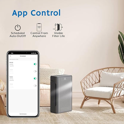 Airthereal APH320 WiFi Air Purifier - Image 5