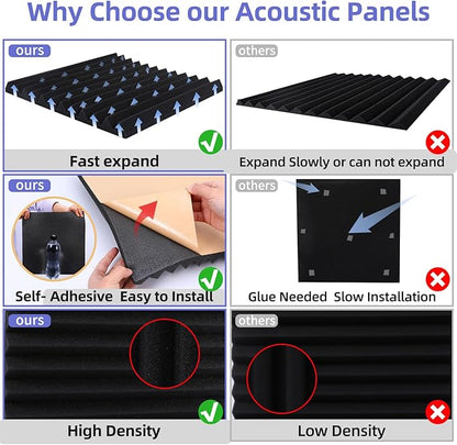 24 Pack Acoustic Panels, Sound Proof Foam Panels, Self-Adhesive Soundproof Wall - Image 2