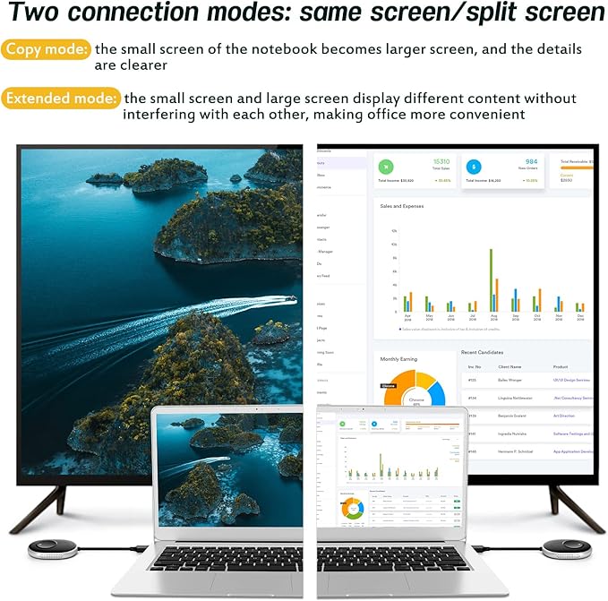 Wireless HDMI Transmitter and Receiver 4K Kit, Full HD 4K Wireless Presentation - Image 4