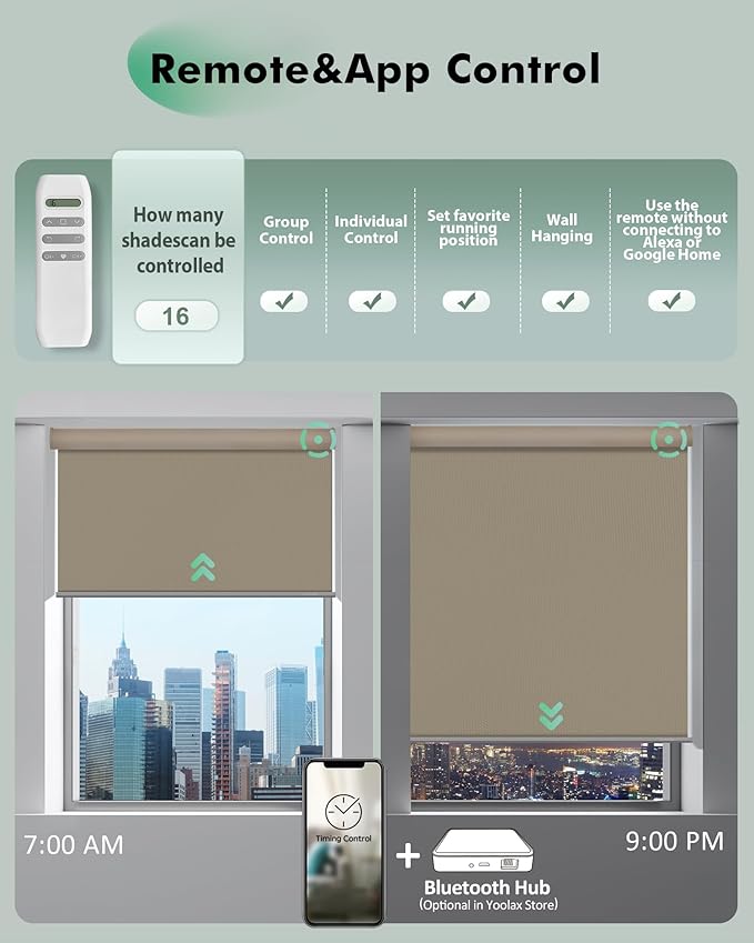 Yoolax Motorized Blinds with Remote, Automatic Roller Shades Cordless Electric - Image 4