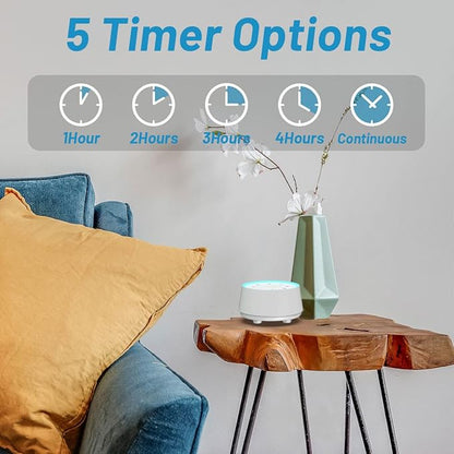 EasyHome Sleep Sound Machine White Noise Machines - Image 5