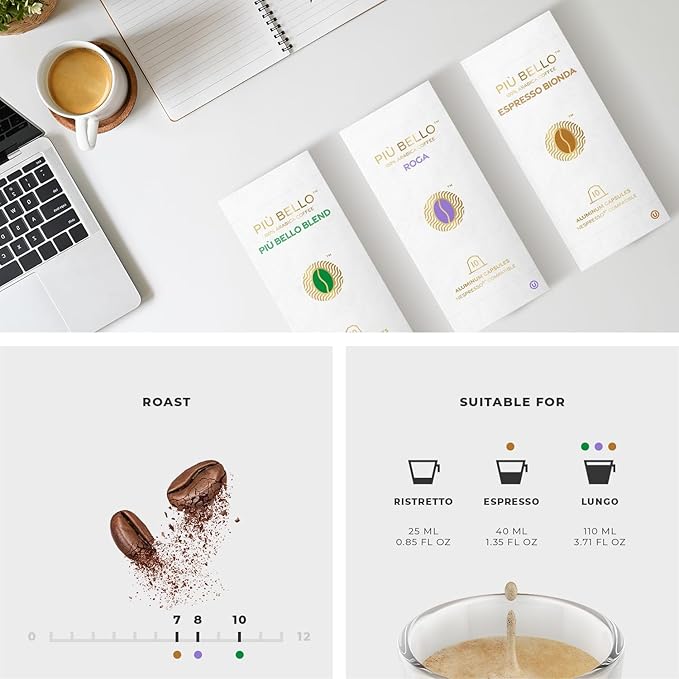 Piu Bello Espresso Coffee Pods for Nespresso Original Machines – Variety Pack – - Image 3