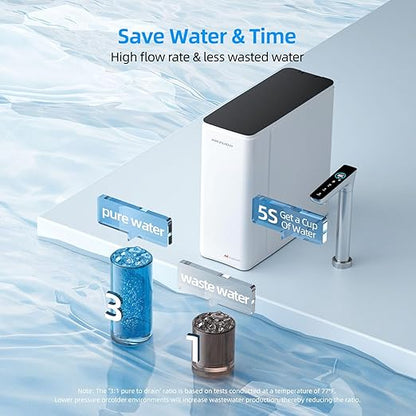 MIZUDO Smart WiFi 800GPD Tankless Reverse Osmosis System, 9 Stage Reverse - Image 8