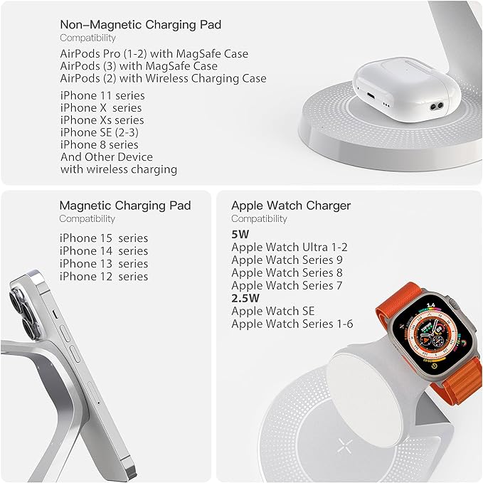 3 in 1 Charging Station for Apple Devices, Mag-Safe Charger Stand Fast Charging - Image 5