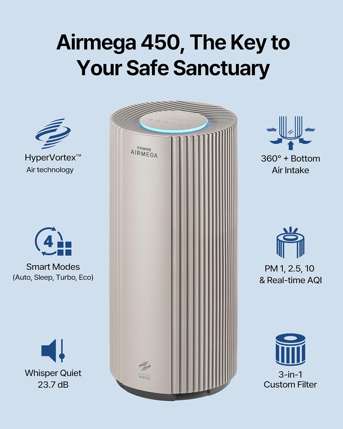 coway air purifier for large room whole home shown in use