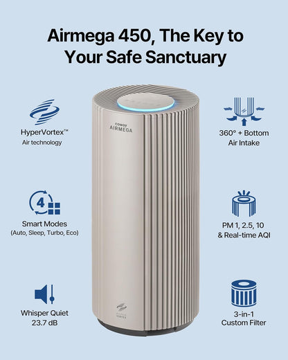 coway air purifier for large room whole home shown in use