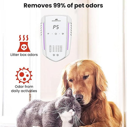 Ozone Odor Eliminator for Strong Odor 99% Cat Litter Deodorizer Dog Poof Odor - Image 4